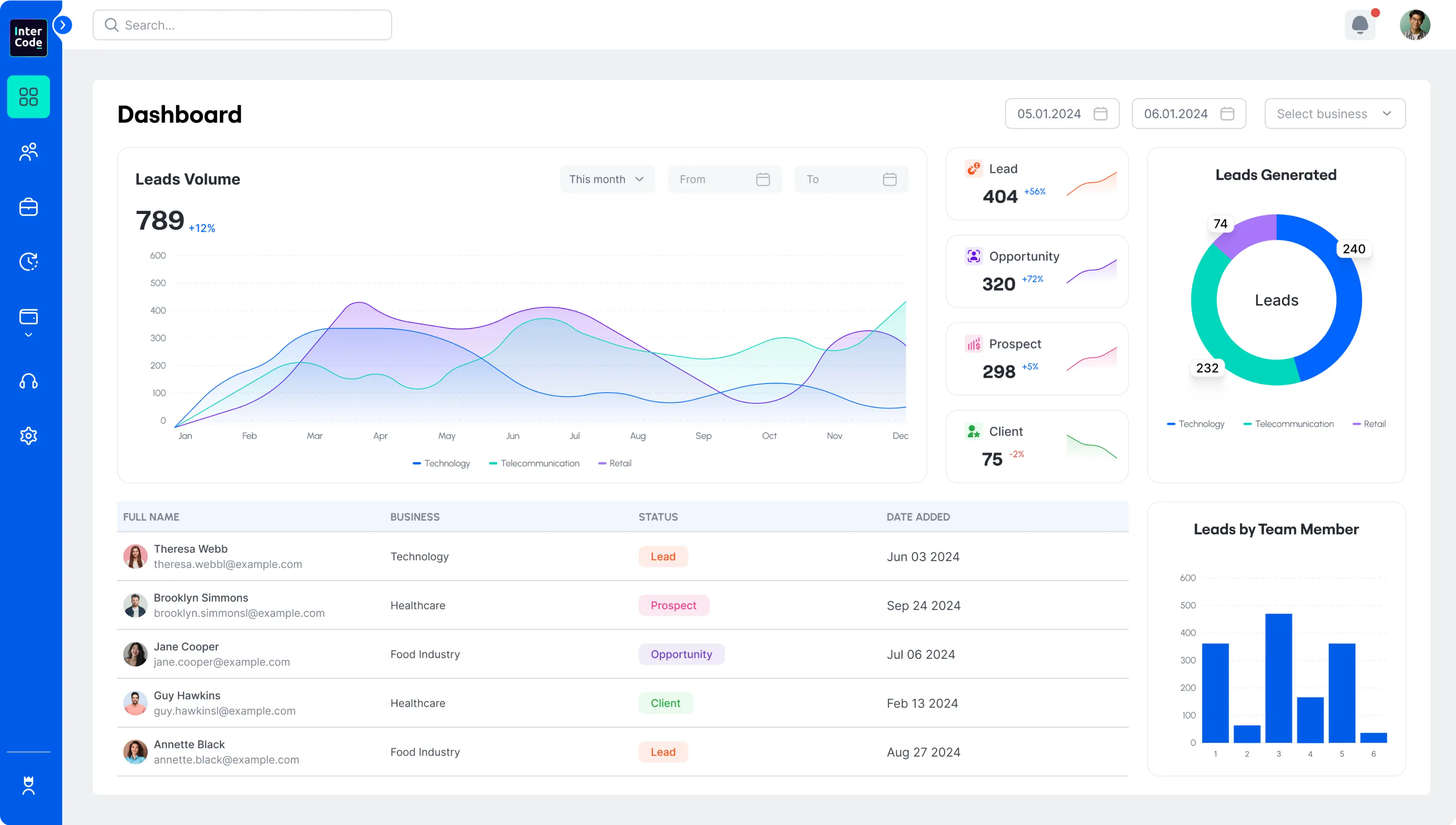 Screenshot of the SaaS Starter Kit interface, highlighting pre-built templates, customizable features, and workflow optimizers that help developers build SaaS applications faster and more efficiently.